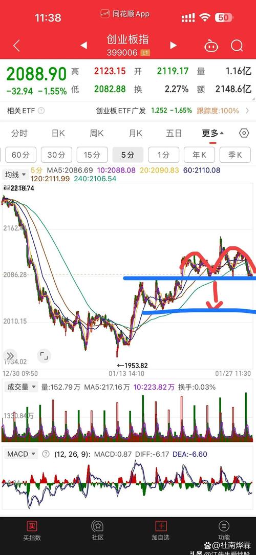 永新股份股票_筹码分布分析_主力资金流入分析