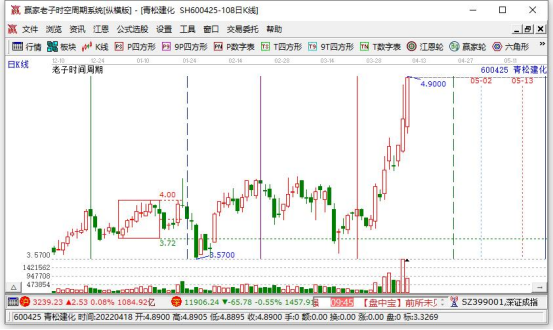 中建信投 中新股后如何操作_新股中签后如何操作_A股新股申购中签后操作指南