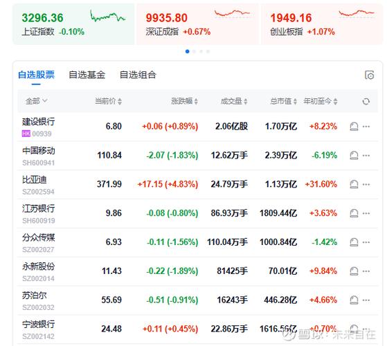 6月26日永新股份盘中下跌1.07%，股价走势及公司资料全解