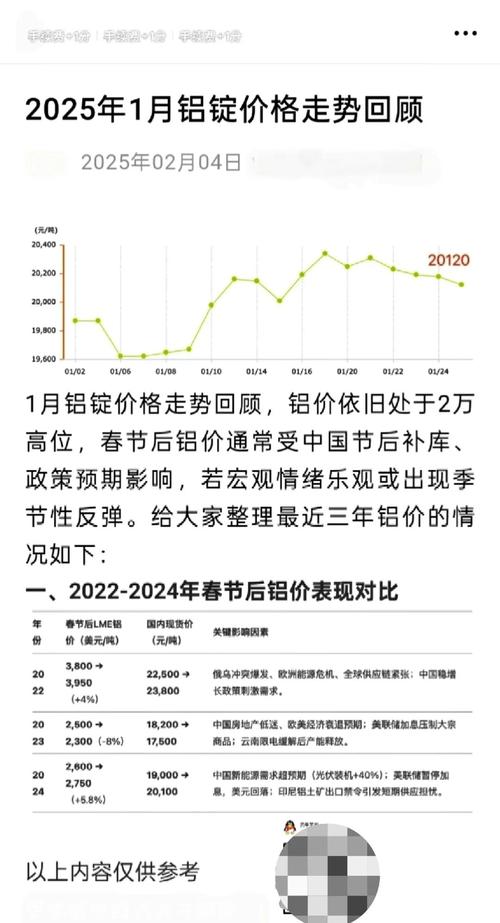 期货铝交易特点受关注，价格波动频繁且采用实物交割？