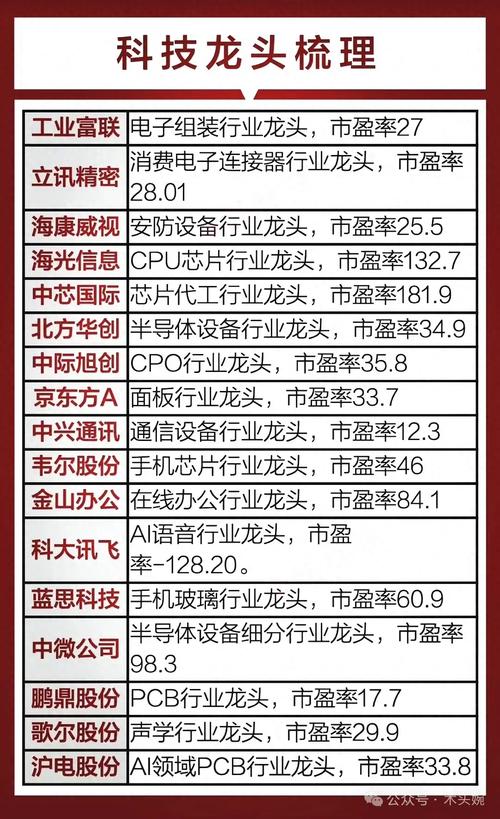 股票马钢股份_高铁股票龙头股_高铁概念股龙头一览