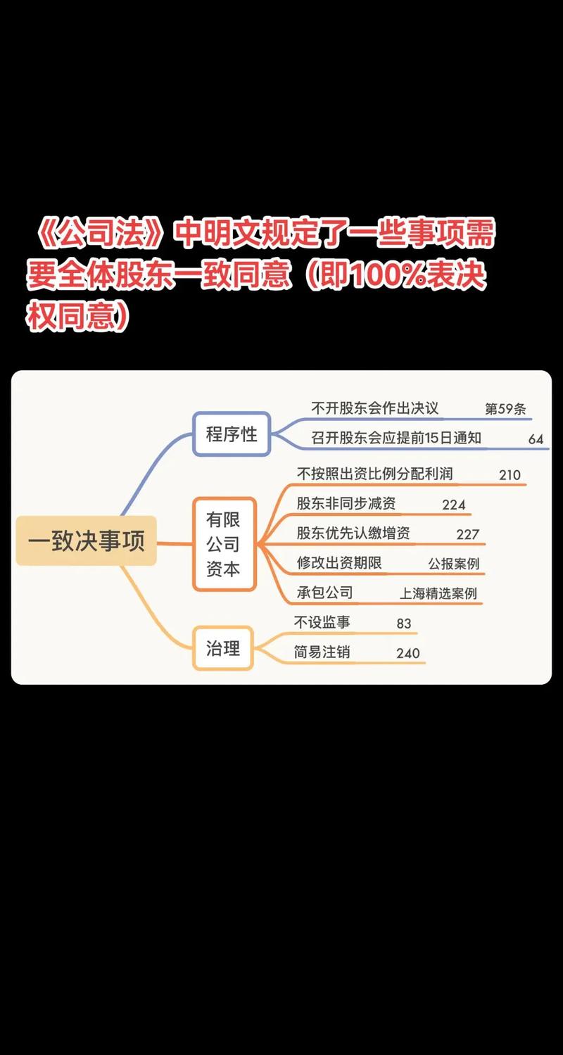 期货公司管理办法考点_期货法律法规 重点_2017期货从业法律法规重要考点总结