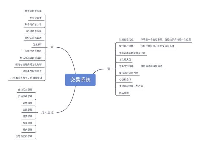 指南针炒股软件安全吗_指南针炒股软件安全性_指南针软件数据加密技术