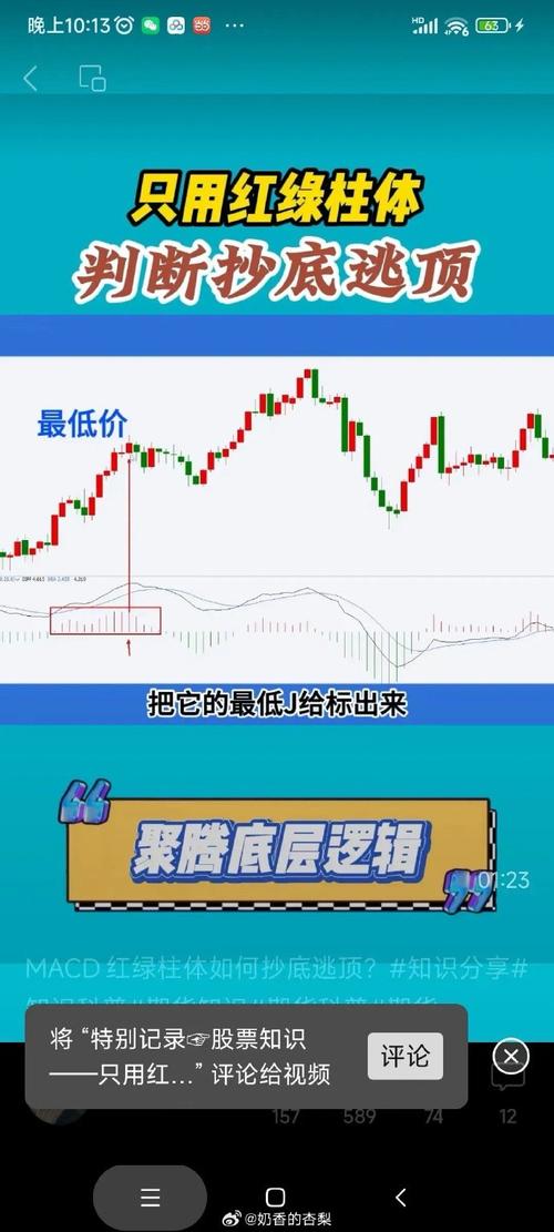 期货基本面分析_期货基本面_个人投资者如何进行基本面分析