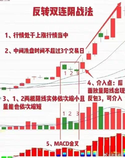 股票配资利弊剖析：资金放大与效率提升的双重影响？