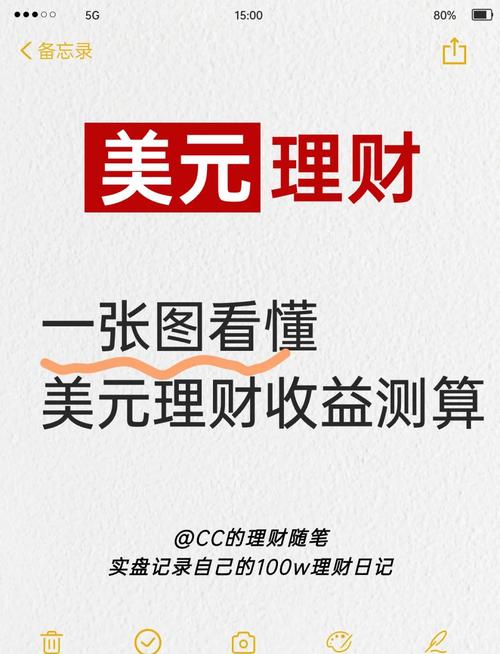 美股配资：投资者杠杆效应下，收益与风险如何权衡？