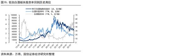 本轮牛市逻辑及节奏_a股历年春节后走势_科技基本面驱动牛市第二阶段