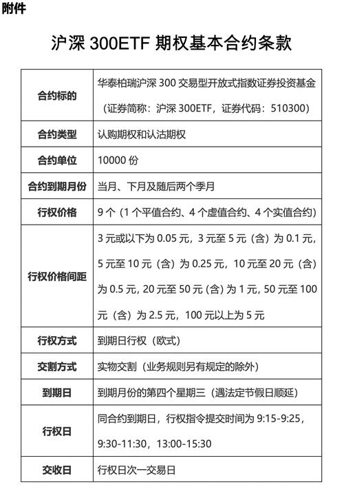 股指期货套期保值计算_沪深300股指期权保证金计算_看涨期权空头保证金公式