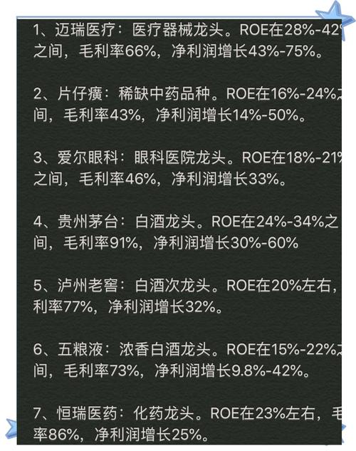 新兴产业龙头股票_新兴产业龙头股票_识别新兴产业龙头股票