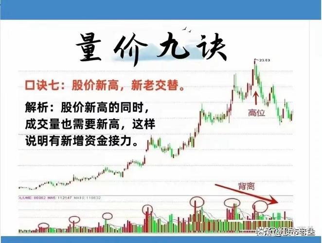 低价股政策扶持_低价股业绩增长_金航线炒股