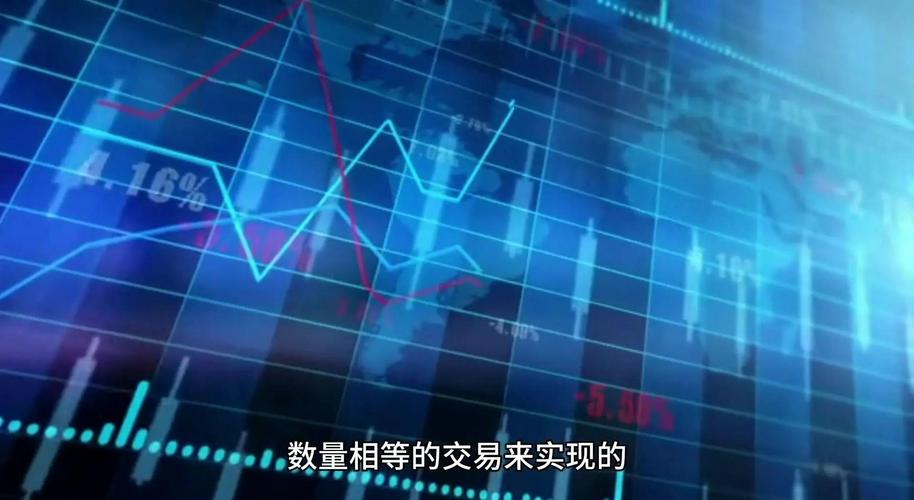 股指期货套期保值计算_企业原材料价格风险管理_期货市场套期保值功能