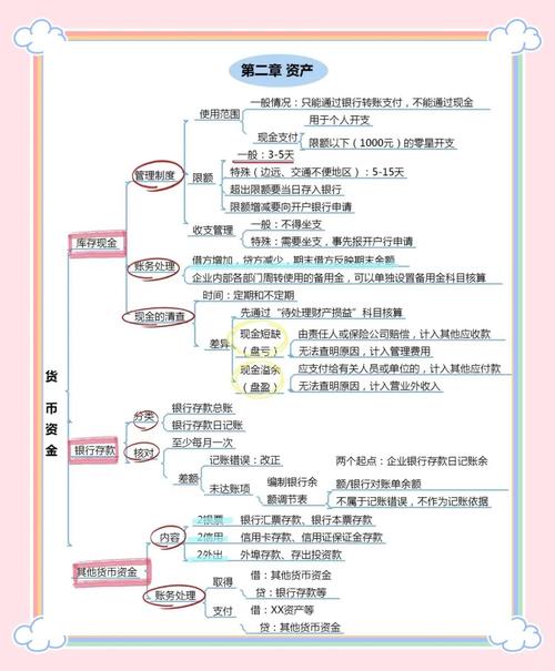 傻瓜理财提现全解析：流程、到账时间与费用，一文看懂资金安全