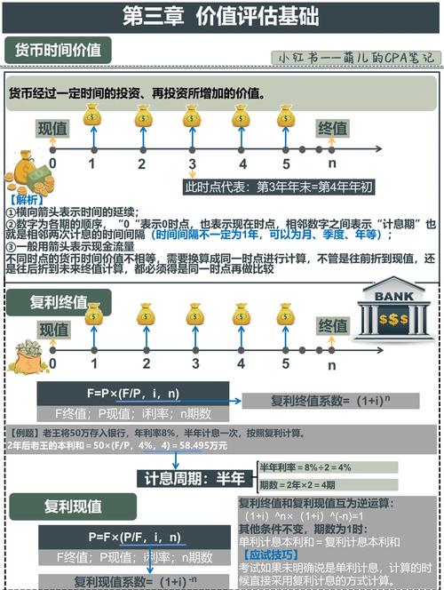 傻瓜理财可以提现吗_傻瓜理财提现流程_傻瓜理财提现到账时间