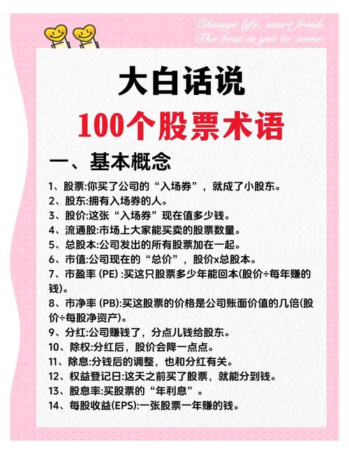 炒股技术分类_股市小白术语扫盲_A股核心专业名词