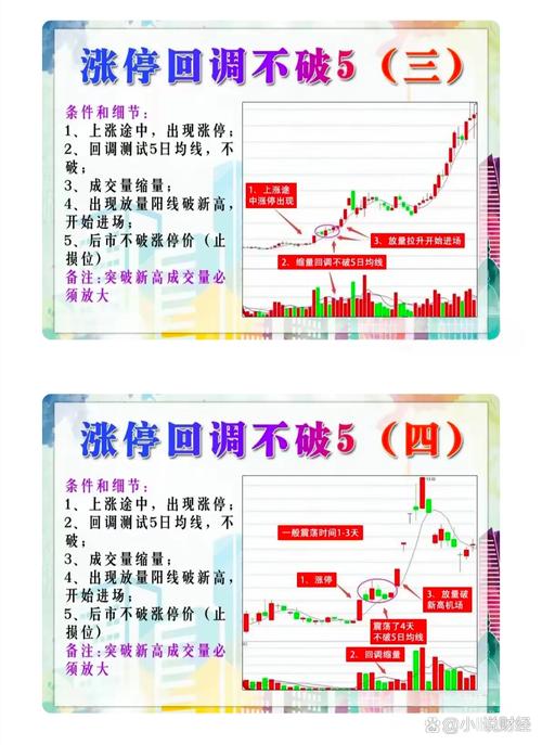 股票收益率波动性_固定收益配置策略_股票的价格波动机理与投资策略