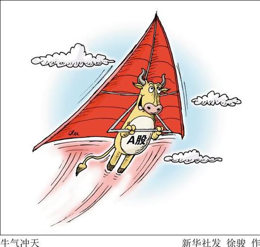 A股市场整治_证监会移送案件_homs 期货 股票