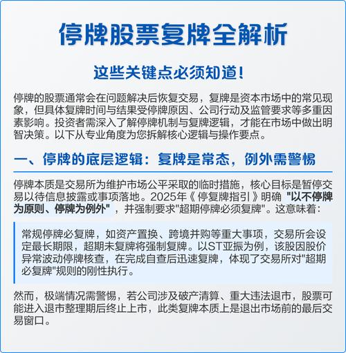 香股停牌与复牌全解析：揭秘核心规则，助你把握投资机会、规避风