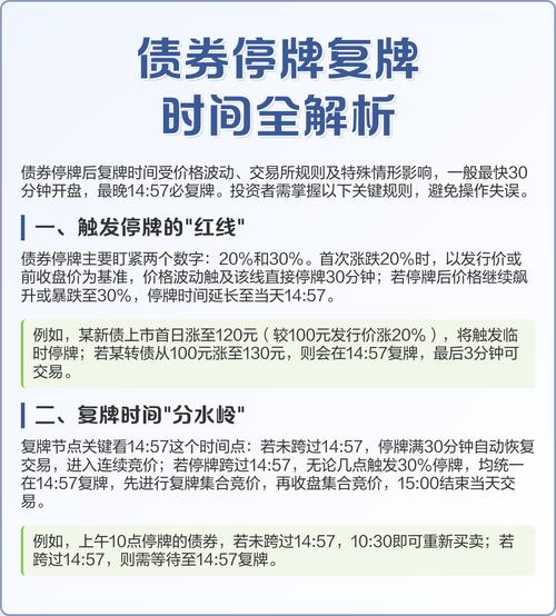 香股停牌和复牌_香股停牌原因_香股停牌时间长短