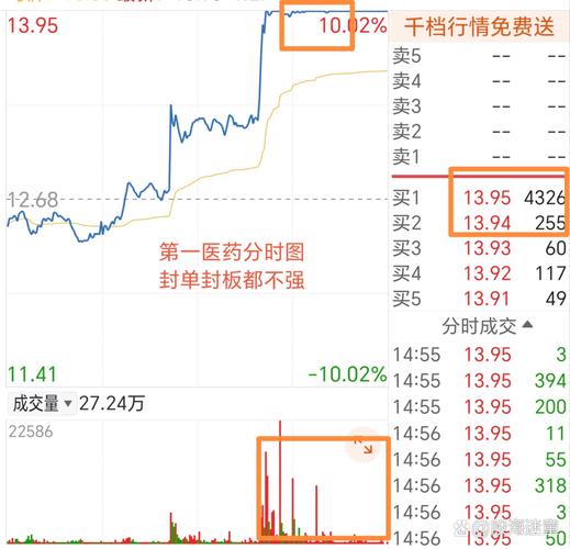 丽丰控股股价异动：单日上涨4.84%，年内跌幅达38%！财务