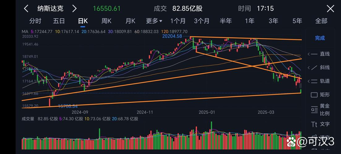 丽丰控股港股股价分析_丽丰控股 股票代码_丽丰控股财务数据2024