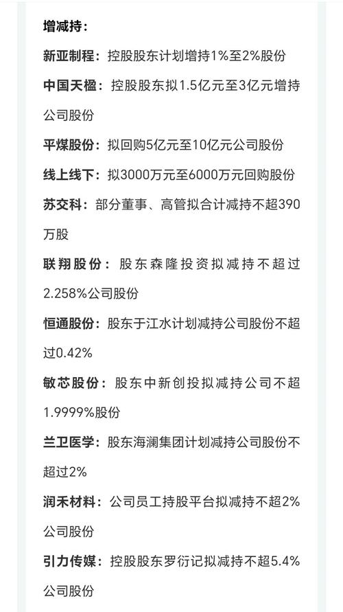 丽丰控股收购要约结果公布：接获1.81亿股有效接纳，占已发行