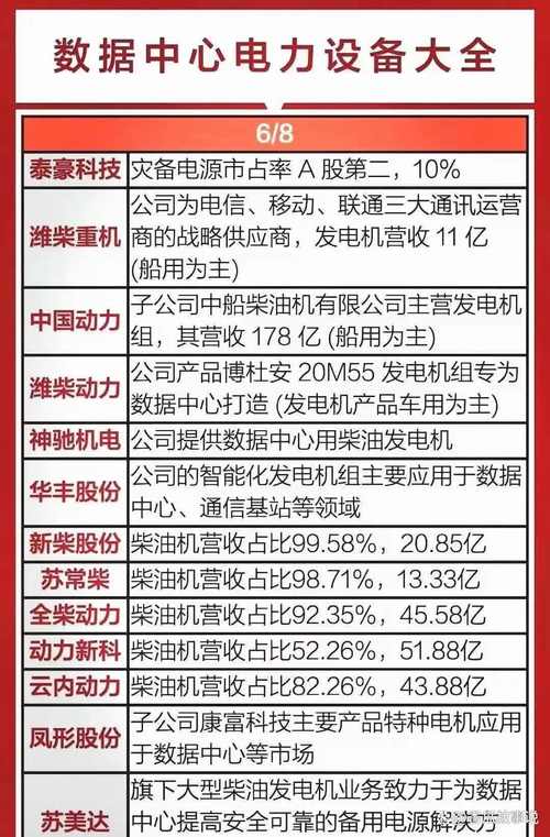 电魂网络招股书深度解析：核心业务、竞争优势与行业机遇全揭秘