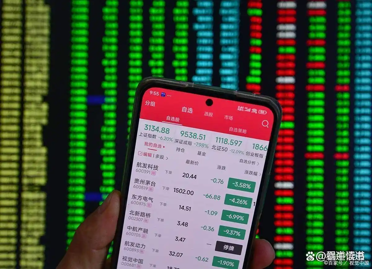 交易亏损避免策略_止盈止损技巧_新股民看盘实践技法