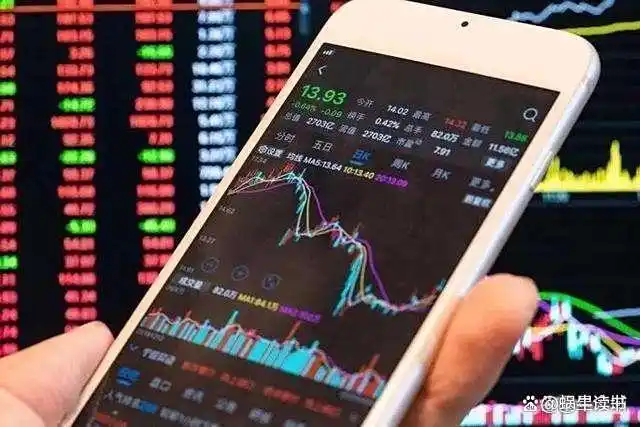 新股民看盘实践技法_交易亏损避免策略_止盈止损技巧