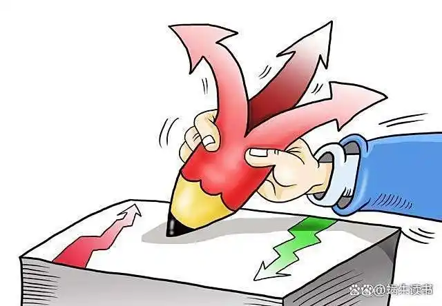 止盈止损技巧_交易亏损避免策略_新股民看盘实践技法