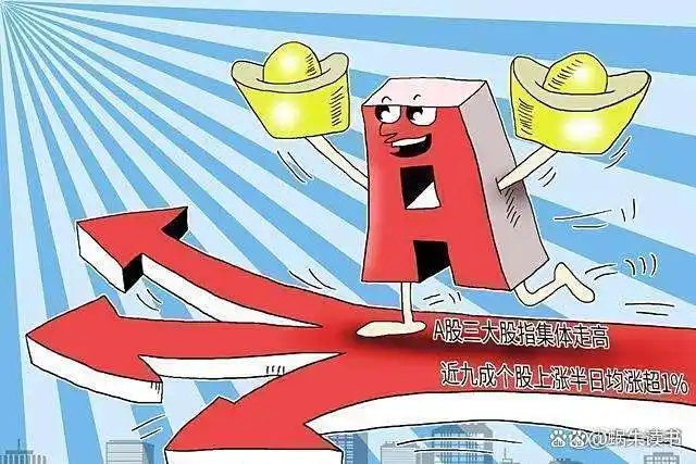 新股民看盘实践技法_交易亏损避免策略_止盈止损技巧