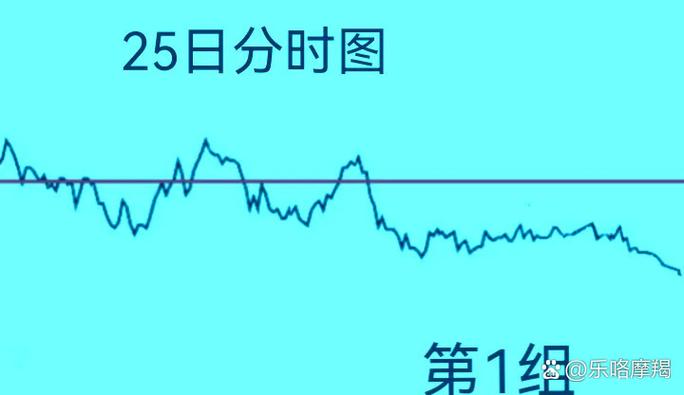 股指期货到期日效应_股指期货交割日魔咒_1507股指期货交割日