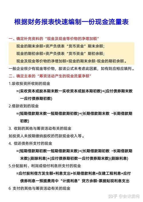 现金流量比率_盈利现金比率多少合适_收入比率支出比率