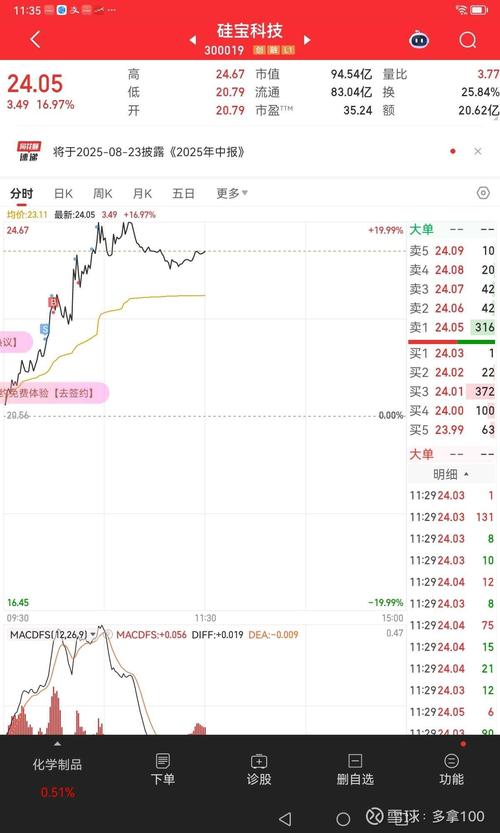 股市投资心理风险_广州炒股女性股民跳楼_女性股民情绪波动应对