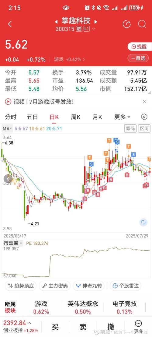 游戏行业政策影响_掌趣科技重组方案_掌趣科技重组后会涨吗