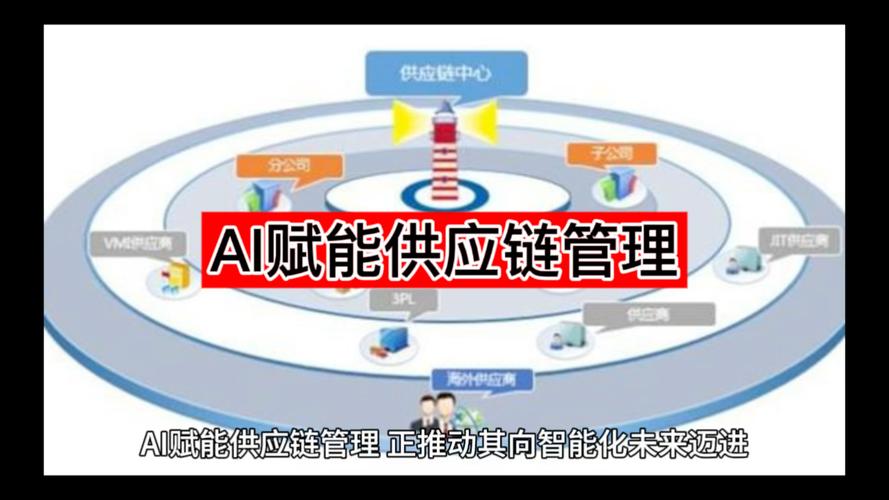中百集团股票_中百集团人工智能应用_中百集团湖北提振消费政策受益