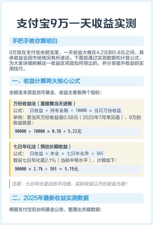 余额宝体验金收益怎么算_支付宝体验金收益计算方法_支付宝基金卖出份额比金额少