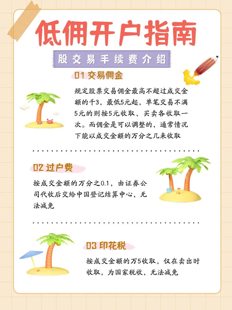 支付宝基金卖出份额比金额少_华商基金管理有限公司 支付宝 基金直销网上交易