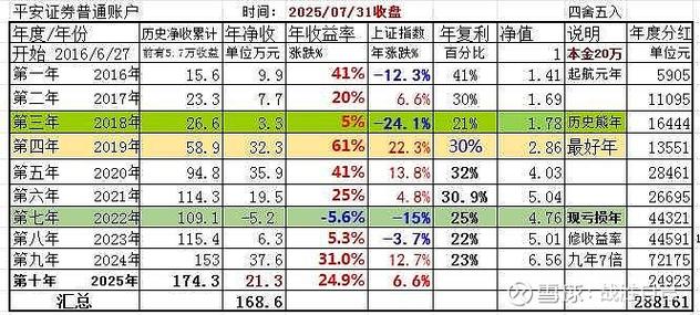 手机智能炒股软件_手机炒股应用排名_股票软件推荐