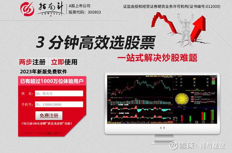 指南针炒股软件安全吗_第三方证券APP排名_同花顺东方财富活跃用户分析