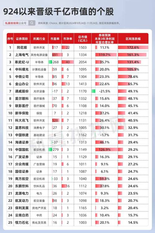 北京股票配资公司排名出炉：我要配资高居榜首，投资者如何甄选？