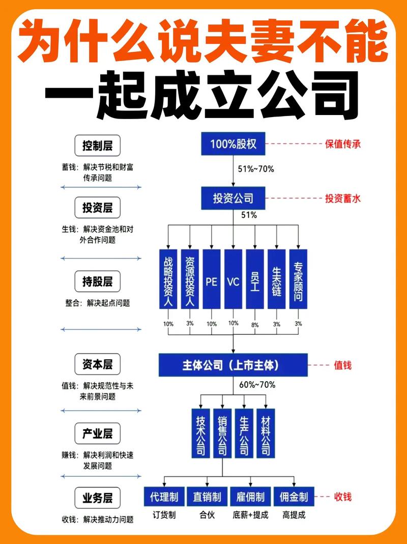 股份有限公司是会计主体吗？剖析其法人独立性、核算范围与实务意