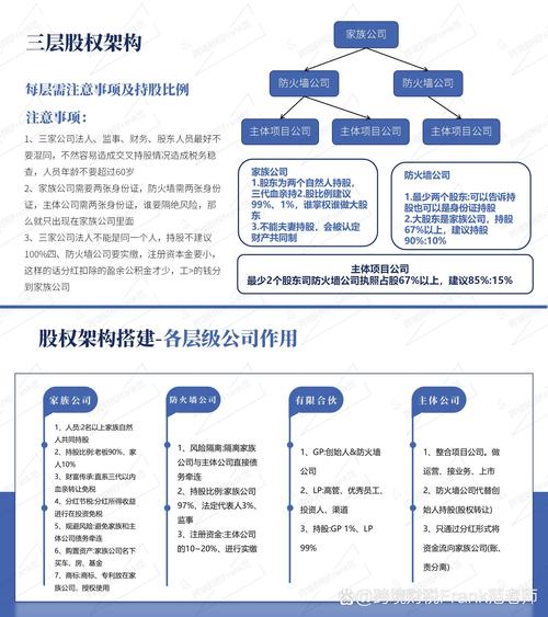 股份有限公司是会计主体吗_股份有限公司会计主体界定_会计主体假设对股份有限公司的要求