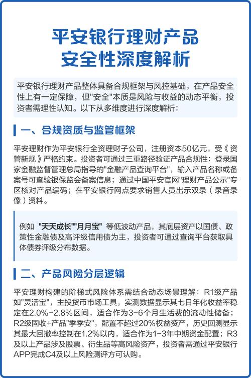 银行怎么为不同阶段的企业提供互联网的理财产品？平安银行全周期