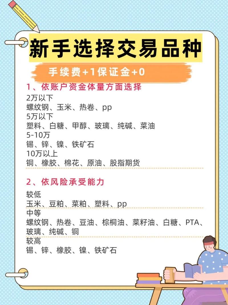 期货投机怎么选品种？记住这三条原则，提高日内交易盈利