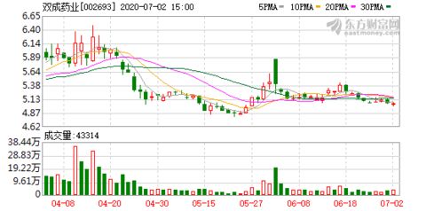 <strong>广发股票监控软件好用吗？深度解析其交易系统与实时行情功能</strong>