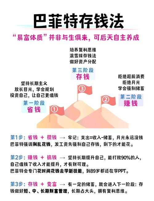 赢家理财_掌握理财知识_理财赢家