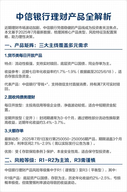如何在中信银行官网购买理财产品_中信银行官网理财产品_中信银行官网 理财