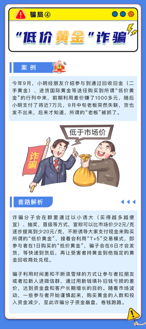 内幕消息诈骗_投资理财诈骗_期货配资保证金被骗怎么办