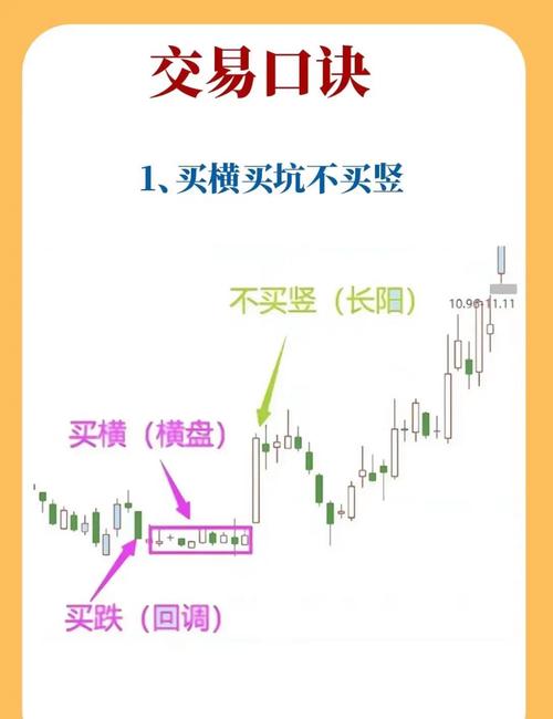 A股市场震荡_沪指补缺口后短线回调_《股票操作学》哪里有卖