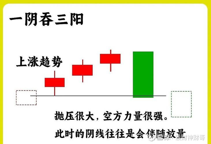 《股票操作学》哪里有卖_30日均线战法_两万本金稳健盈利